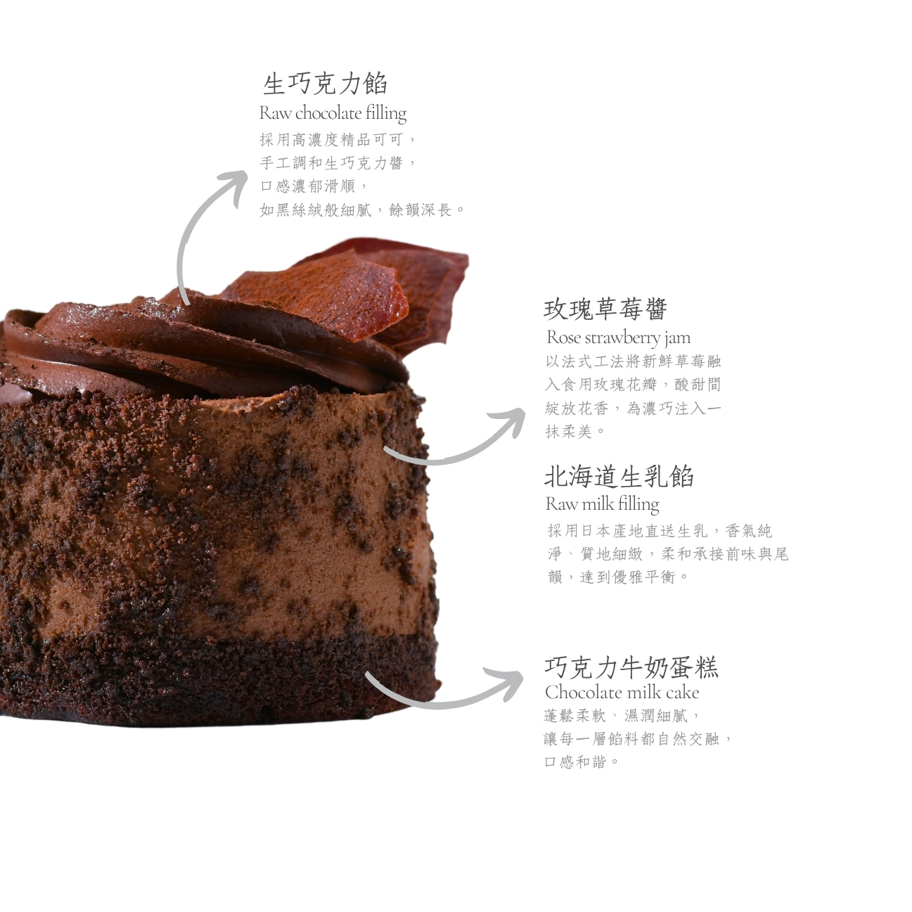 東京巴黎 圖片